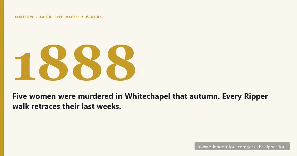 Jack the Ripper tour in London: five women were murdered in Whitechapel in the autumn of 1888, the story every Ripper walk retraces
